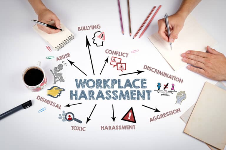 Workplace Harassment Concept. The meeting at the white office table.