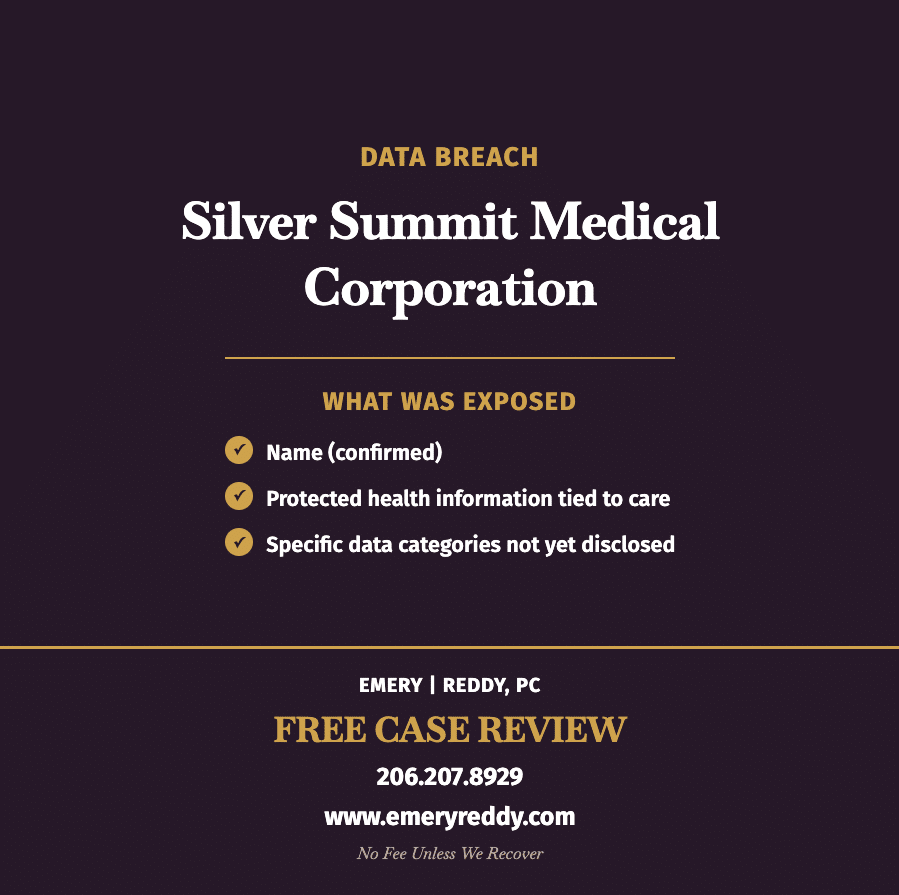 Silver Summit Medical Corporation Data Breach