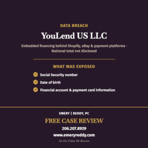 YouLend Data Breach