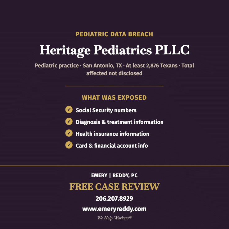 Heritage Pediatrics Data Breach
