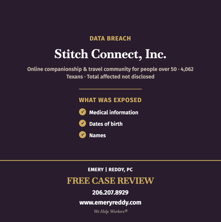 Occupational Fall Injury Statistics Stitch Connect Data Breach Lawsuit | Emery Reddy