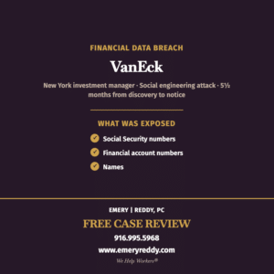 VanEck Data Breach