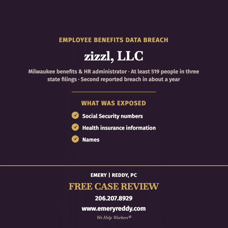 zizzl Data Breach